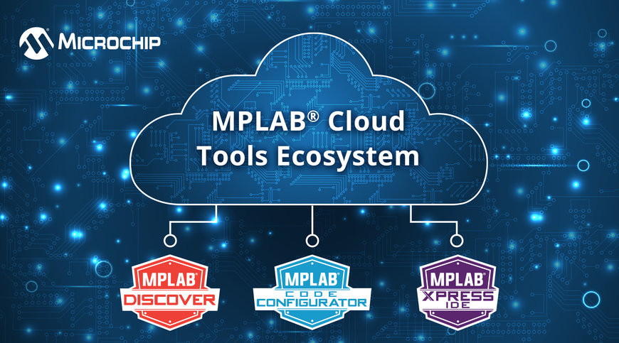 L’écosystème d’outils en ligne MPLAB® apporte un workflow de développement sécurisé autonome pour les microcontrôleurs PIC® et AVR®